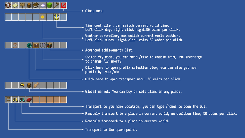 文件:Menu introduce.png